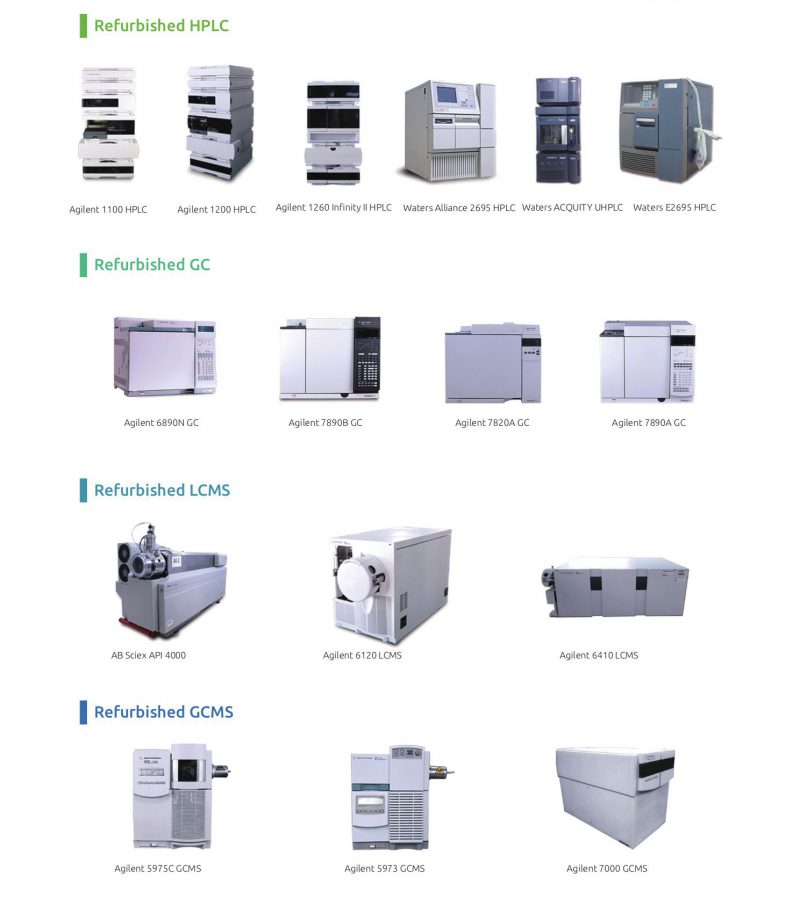 Instrument List MOYO